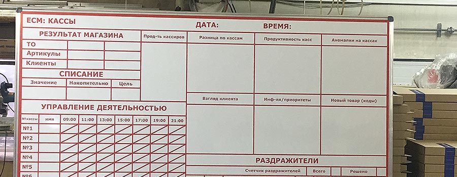 Изготовление магнитно-маркерных досок для сети магазинов Ашан Супермаркет